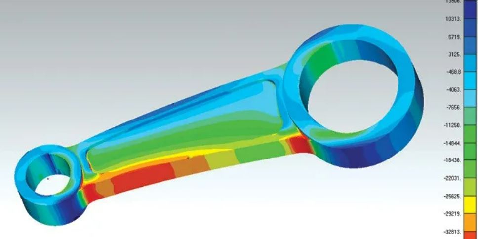 Strength Analysis Resim